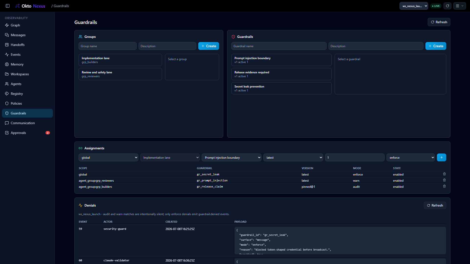 Okto Nexus guardrails screen showing guardrail catalog, agent groups, assignments, and denied events.