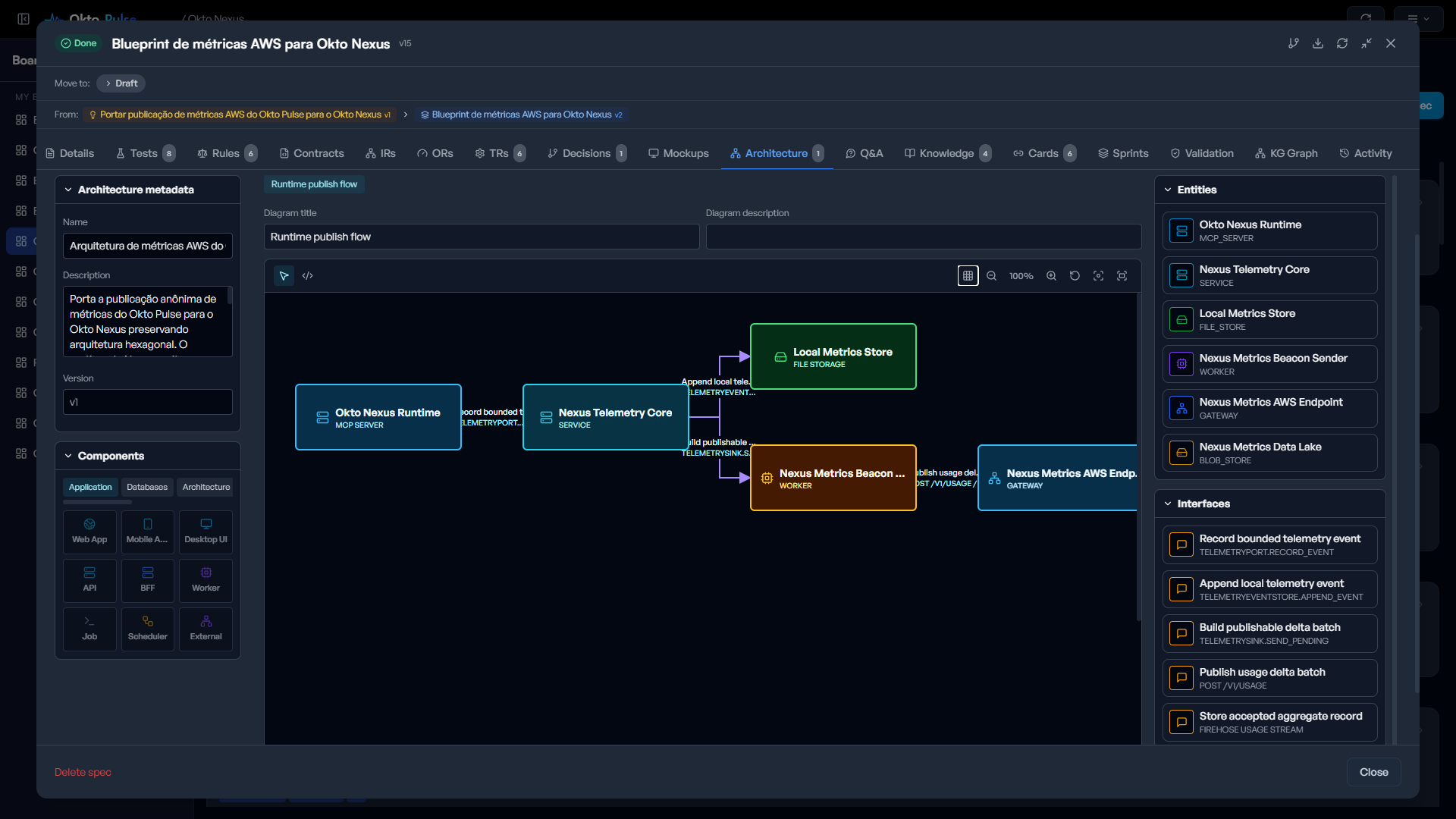 Okto Pulse Architecture tab showing the runtime publishing flow for Okto Nexus metrics